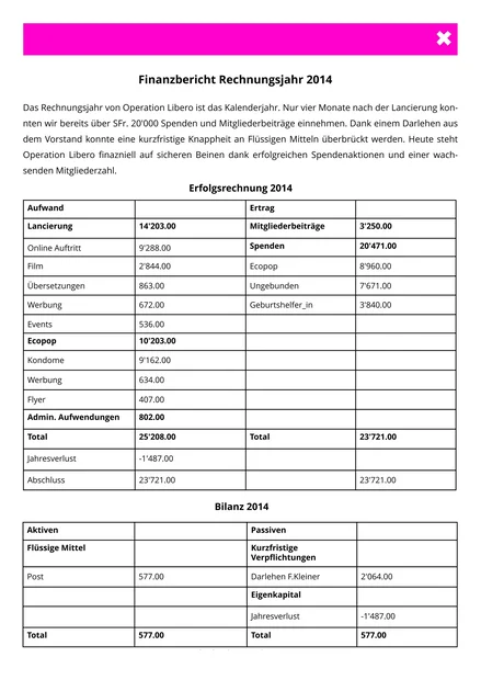 Jahresbericht 2014/2015 Operation Libero